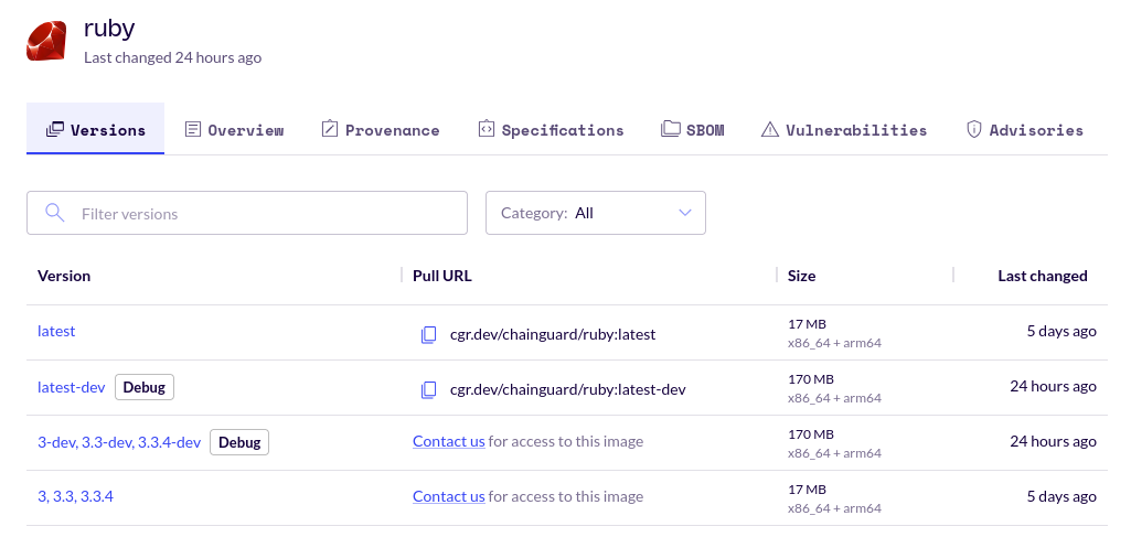Screenshot of the Image Details page for the ruby Image, showing the &ldquo;Versions&rdquo; tab.
